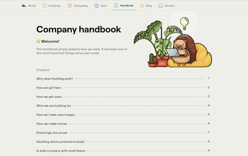 5 Best Employee Handbook Examples for Remote Companies